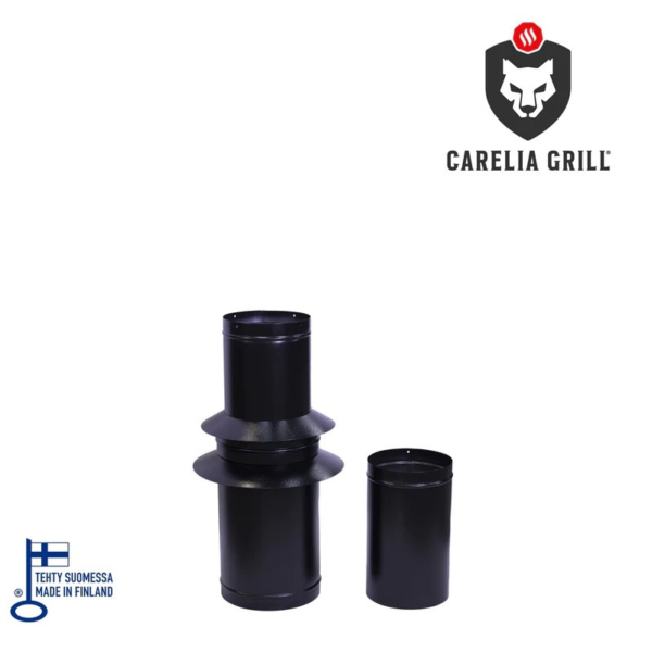 Set de conduit Carelia Grill