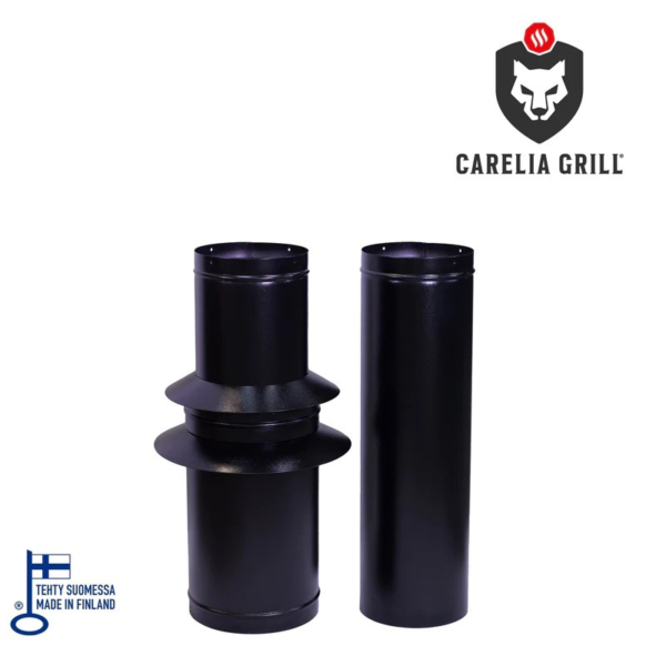 Set de conduit Carelia Grill